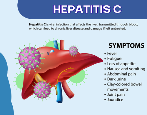 Manfaat SOP Subarashi untuk hepatitis c